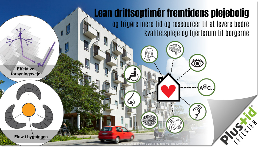 plustid lean, Møbler til opbevaring på plejehjem, CareServiceTrolley, plustuid forbedringstavler