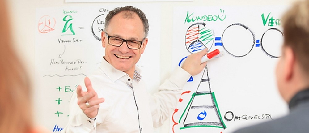 plustid lean, M&oslash;bler til opbevaring p&aring; plejehjem, CareServiceTrolley, plustuid forbedringstavler